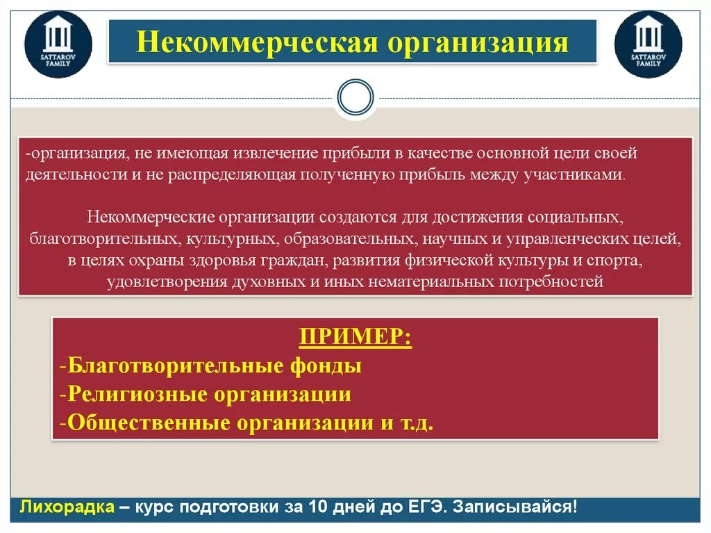 Некоммерческие юридические лица вправе. Некоммерческая организация создается. Некоммерческая организация извлекать прибыль. Извлечение прибыли в некоммерческая организация. Организация не имеющая извлечение прибыли