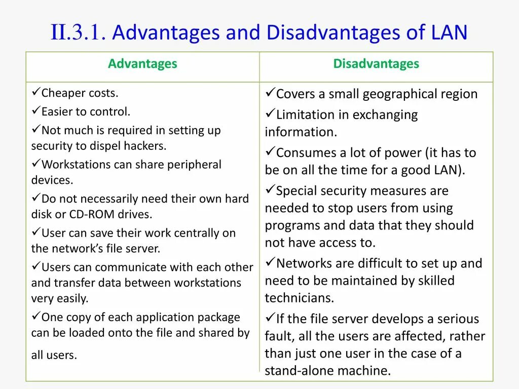 Эссе advantages and disadvantages. Темы эссе advantages and disadvantages. What are the advantages and disadvantages of the Internet?. Advantages and disadvantages of Internet. A lot of advantages