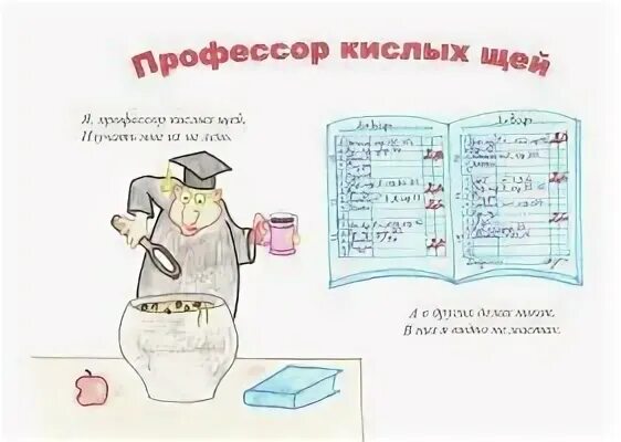 Кислых щей что означает. Иллюстрация к рассказу профессор кислых щей. рассказ профессор кислых щей. профессор кислых щей фразеологизм. мастер кислых щей.
