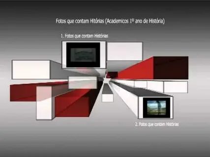 Video ts