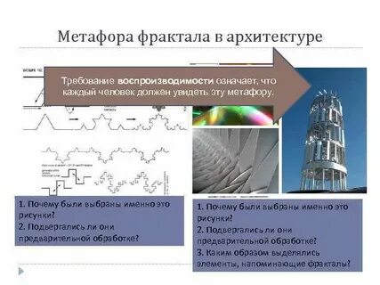 Требования к архитектуре