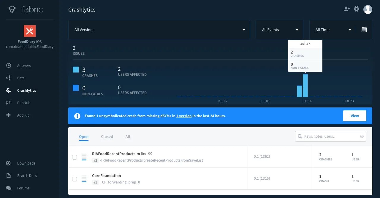 Приложение созданное одним разработчиком