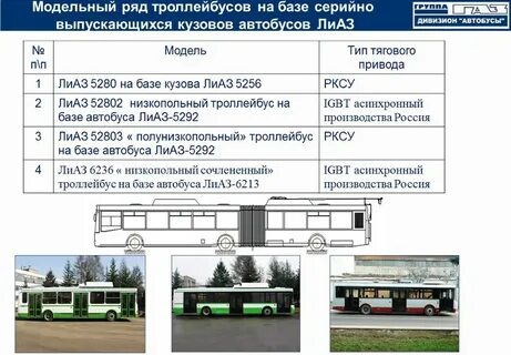 Лиаз автобус сколько