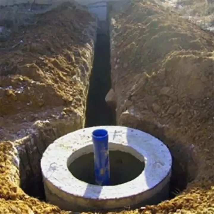 Колодец под фундаментом