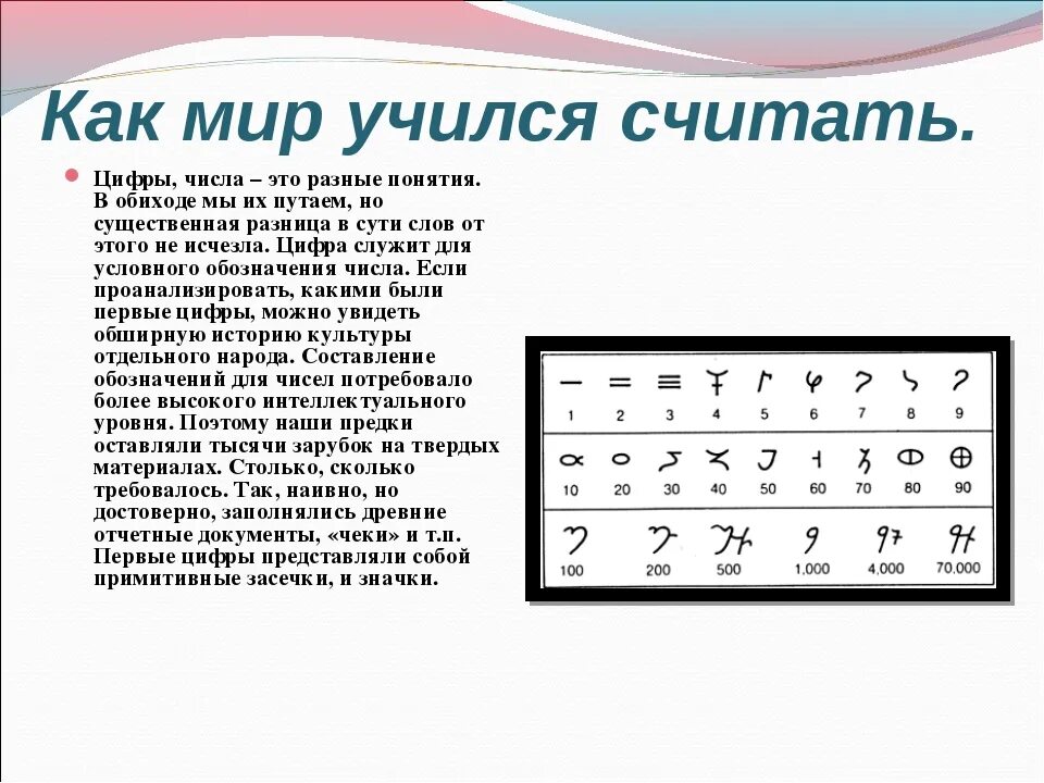 Числа в разных культурах. Отличие цифры от числа. математические знаки в древней греции. различие цифры и числа. число и цифра разница.