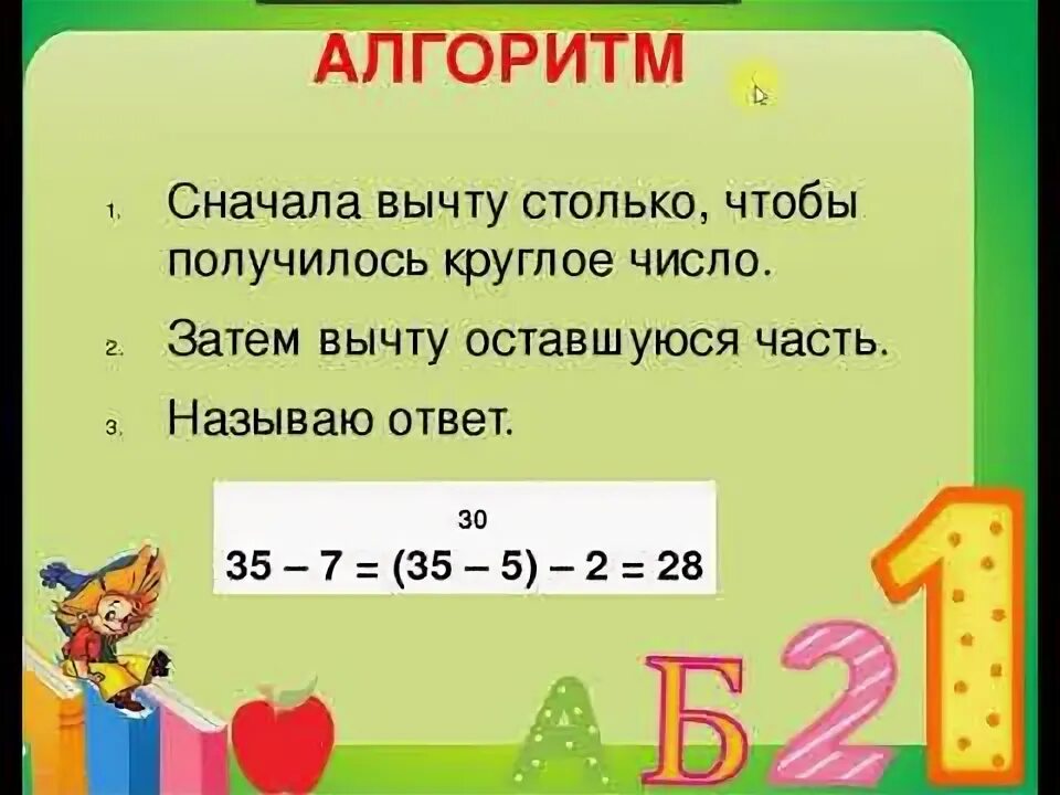 Прием 26 7 презентация. Алгоритм вычитания из круглого числа. «приём вычисления для случаев вида 35 - 7. приемы вычислений 35-7. презентация вычитание вида.