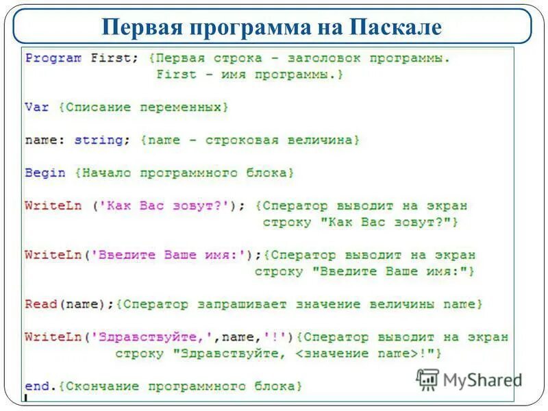 Заголовок программы в паскале. Структура программы на языке паскаль. Заголовок программы в паскале. Структура программы на языке паскаль заголовок программы. Информатика 8 класс структура программы на языке паскаль.