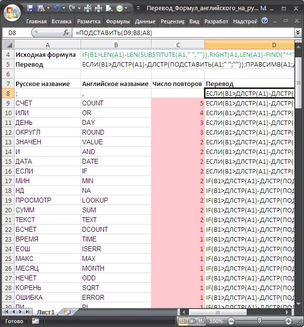 Перевести эксель с английского на русский. Формула для перевода в эксель с русского на английский. Функции excel на английском. Функции в эксель на английском и русском. Формулы эксель на английском.