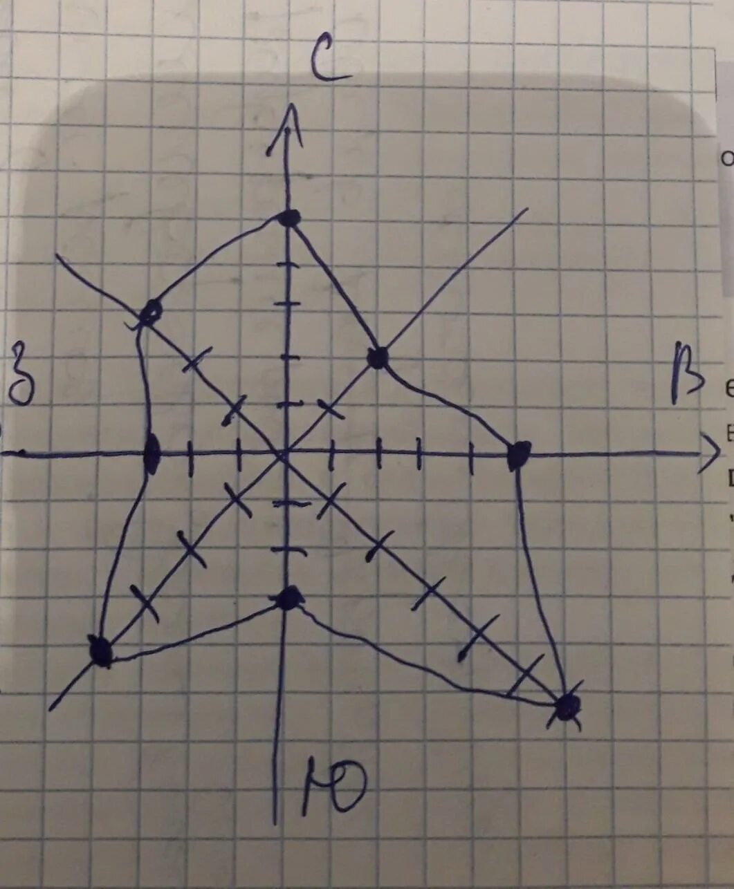 Как сделать модель горизонта 2 класс. Поделка стороны горизонта. поделка стороны света.