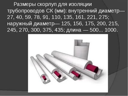 Ппу скорлупа расчет
