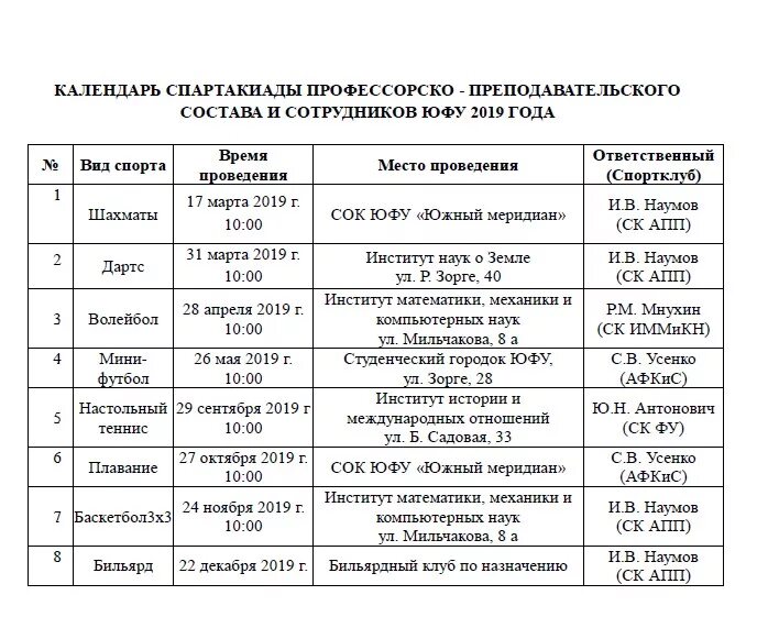 юфу расписание. расписание уроков мгу.