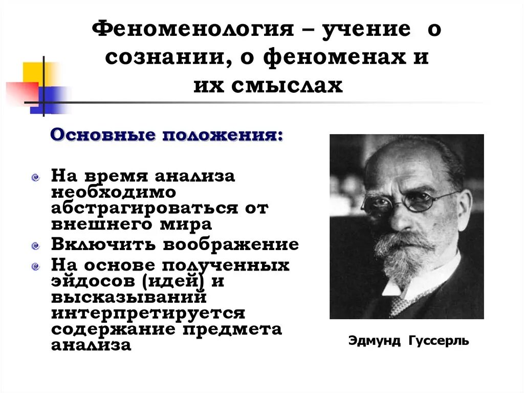 Основные идеи феноменологии. Основные идеи феноменологии