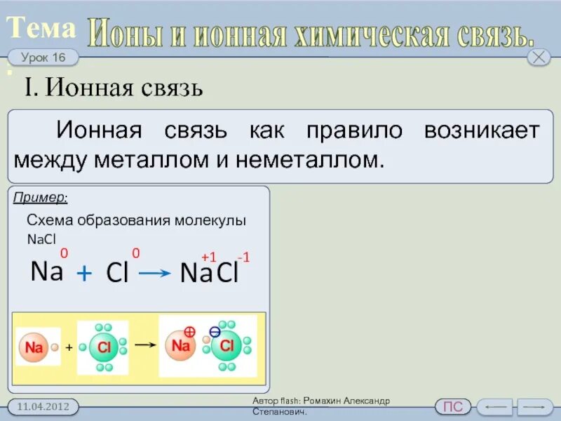 Ионные соединения имеют. Схема образования молекул ионная связь. Ионная связь NACL схема образования. MGS схема образования ионная связь. Ионная связь химия 8 класс схема.