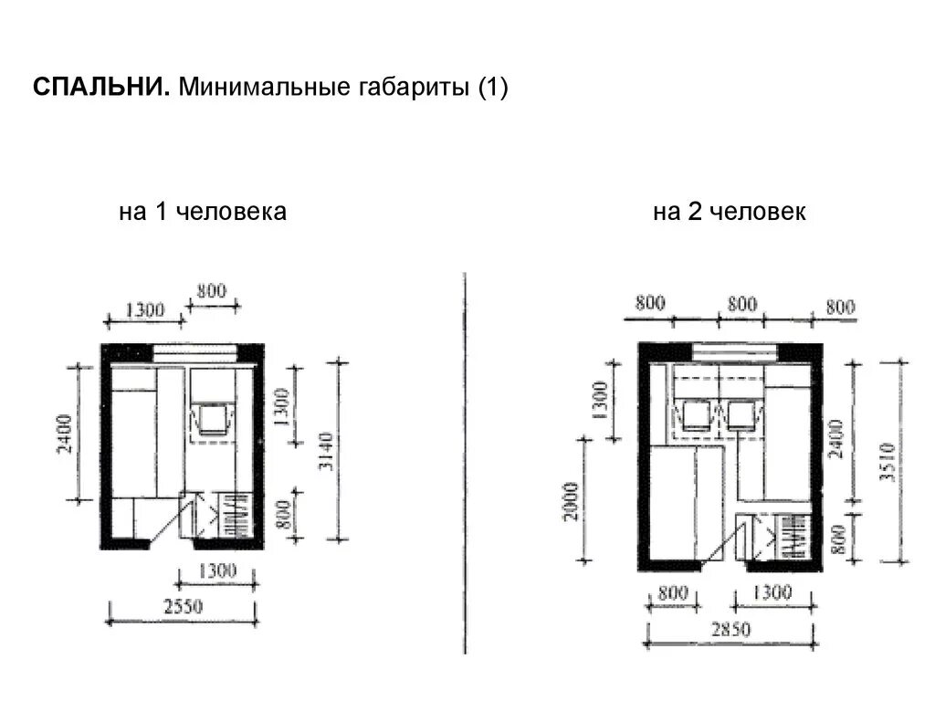 Минимальная жилплощадь. Тамбур планировка чертеж в жилых домах. План санузла с тамбуром. Тамбур в частном доме план. Тамбур в общественном здании чертеж.