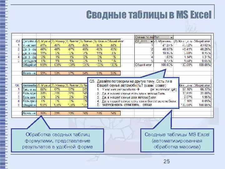 Лабораторные работы по информатике
