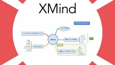 Xmind