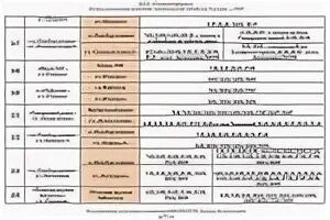 Расписание автобусов тюмень жд вокзал. Расписание дачных автобусов тюмень 2025. зимнее расписание дачных автобусов тюмень 2025. зимнее расписание дачных автобусов тюмень 2025. расписание дачных автобусов тюмень 2025 год.