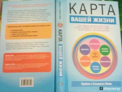 Карта вашей жизни