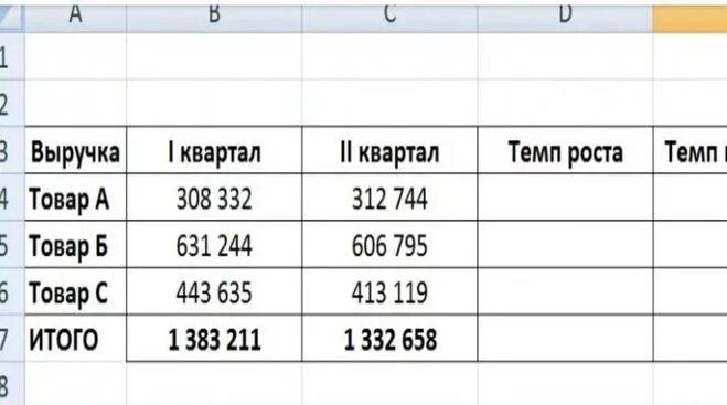 Как посчитать темпы роста в процентах в экселе. Процент прироста в эксель. Среднегодовой темп прироста формула excel. Как в excel посчитать прирост. Рост и прирост расчеты