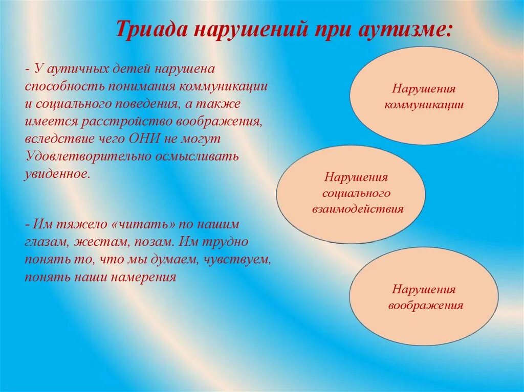 Нарушения при аутизме. Поведенческие нарушения при аутизме. триада нарушений при аутизме. триада нарушений при расстройствах аутистического спектра. аутизм презентация.