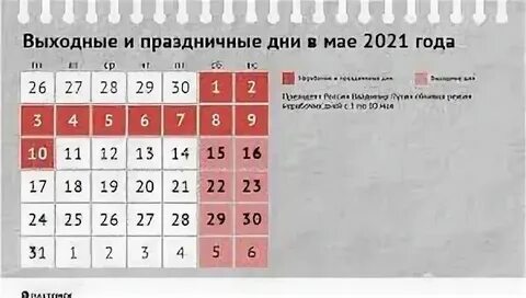 Даты октябрь 2021