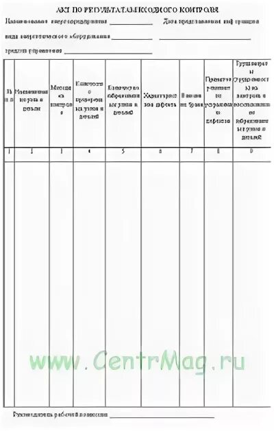 Акт внеплощадочных и внутриплощадочных подготовительных работ. Акт внеплощадочных и внутриплощадочных подготовительных работ