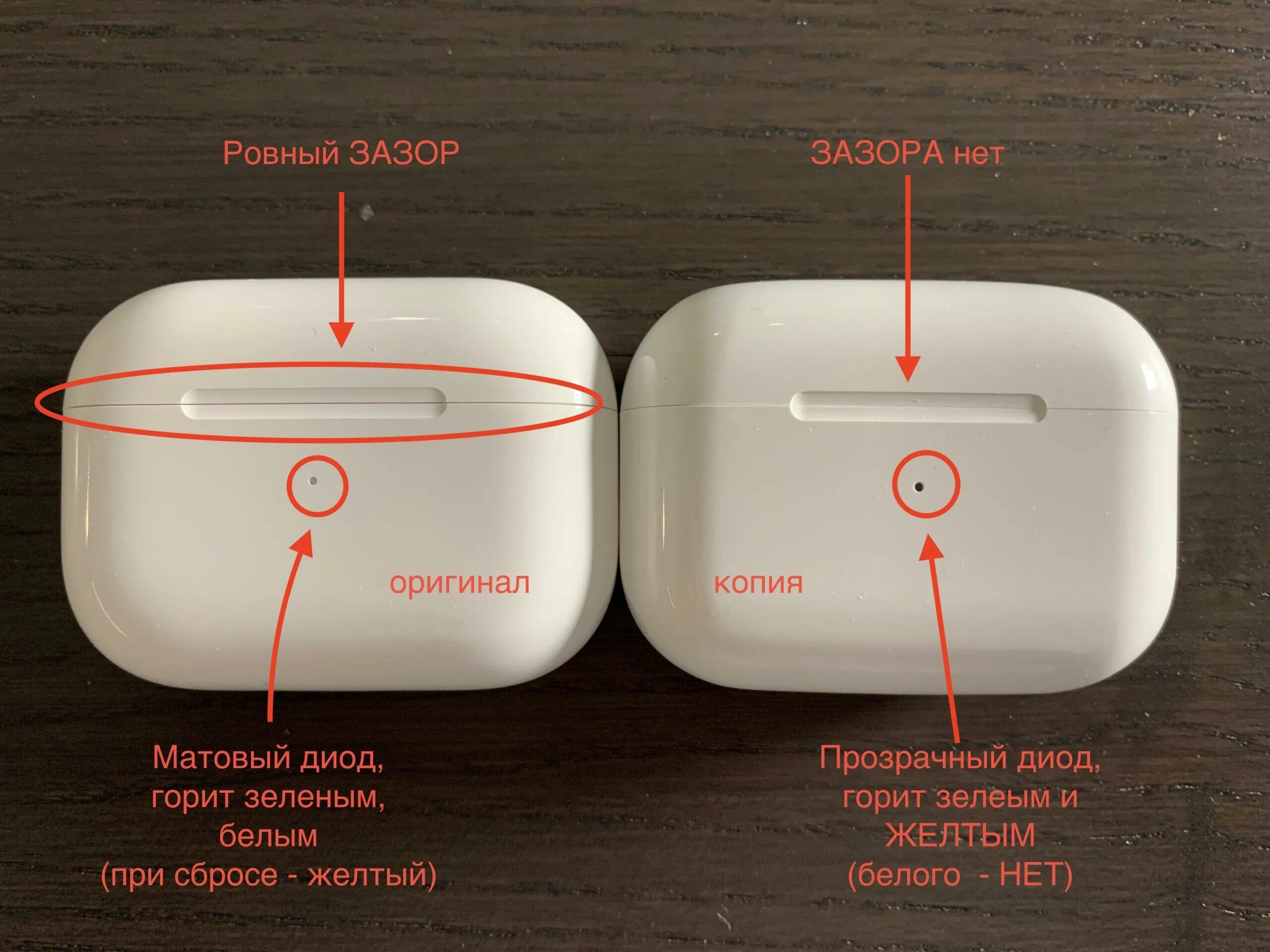 Как проверить наушники на оригинальность airpods pro. AIRPODS 2 2023 коробка.