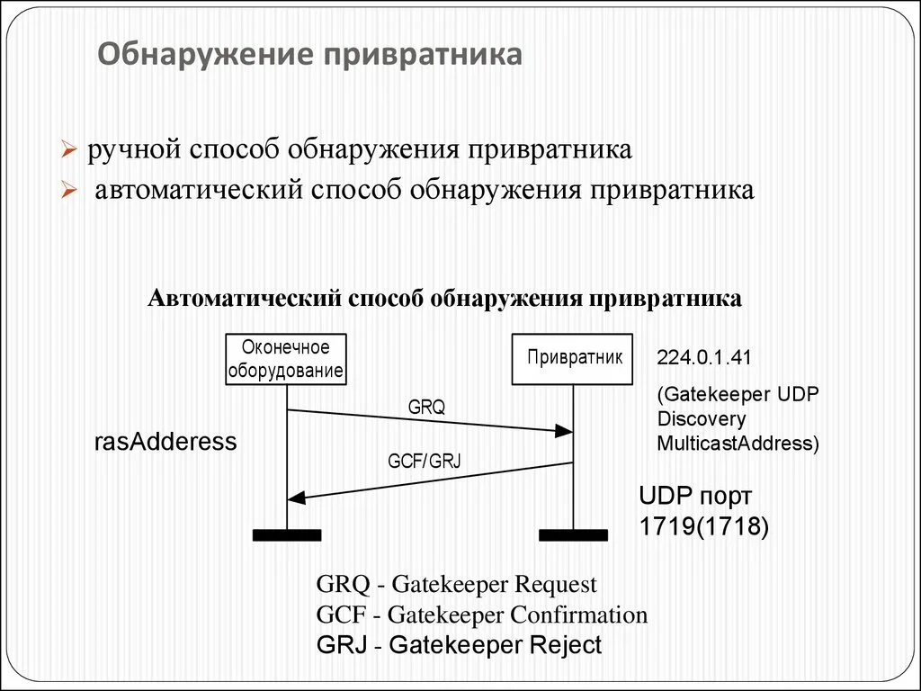 Модель привратника в коммуникации. Модель привратника схема. Модель привратника к Левина. Модель привратника пример. Приобщил прельстил