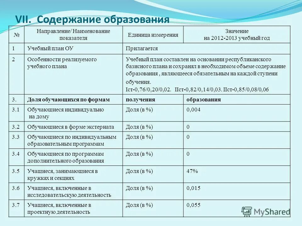 Направление подготовки специальность. Что такое направление подготовки в вузе. Наименование направлений. Направление подготовки специальность. Шифр и наименование подготовки.