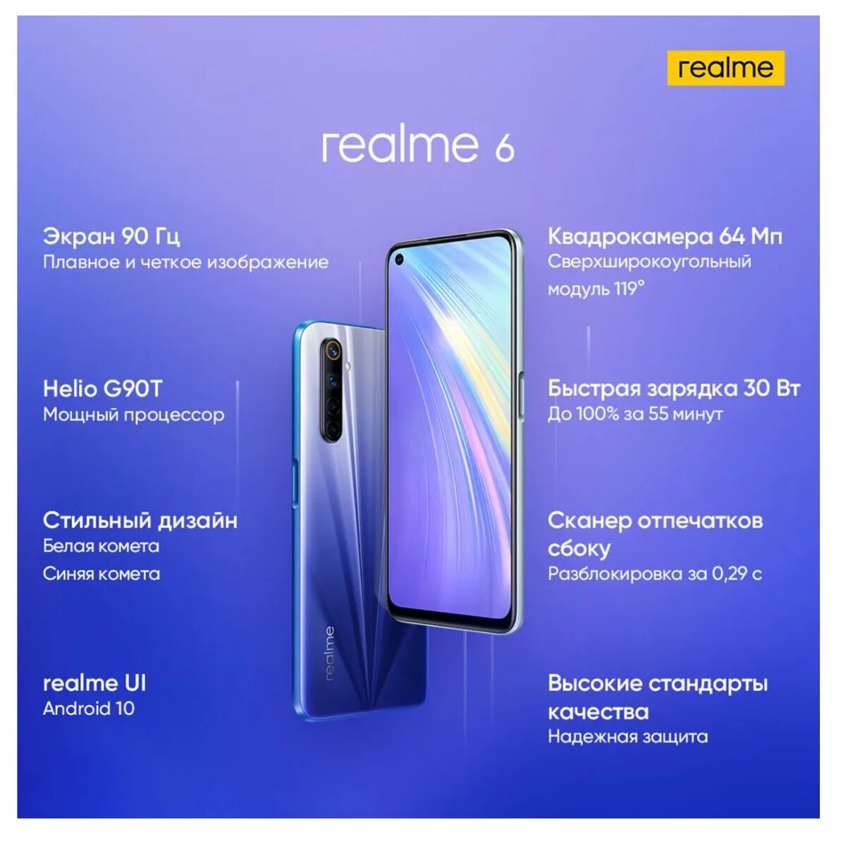 Смартфон Realme 8 Pro. Realme 8 Pro 128gb. Смартфон Realme 8 6+128гб. Смартфон Realme 9 Pro 8/128gb.