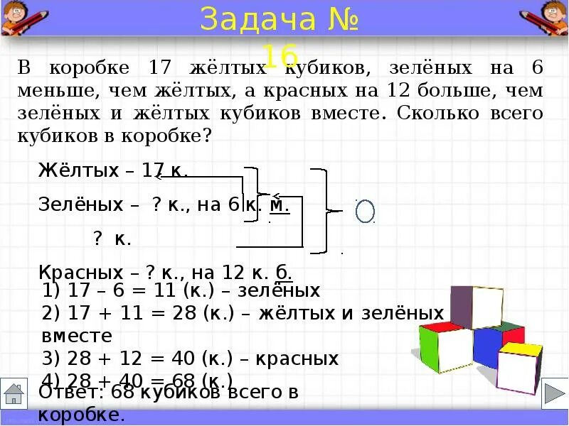 Краткая запись задачи. Краткая запись задачи 2 класс. Краткая запись к задаче 4 класс. Краткая запись задачи 2 класс по математике. Решить задачу используя краткую запись