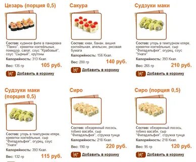 Сколько калорий в жареных роллах