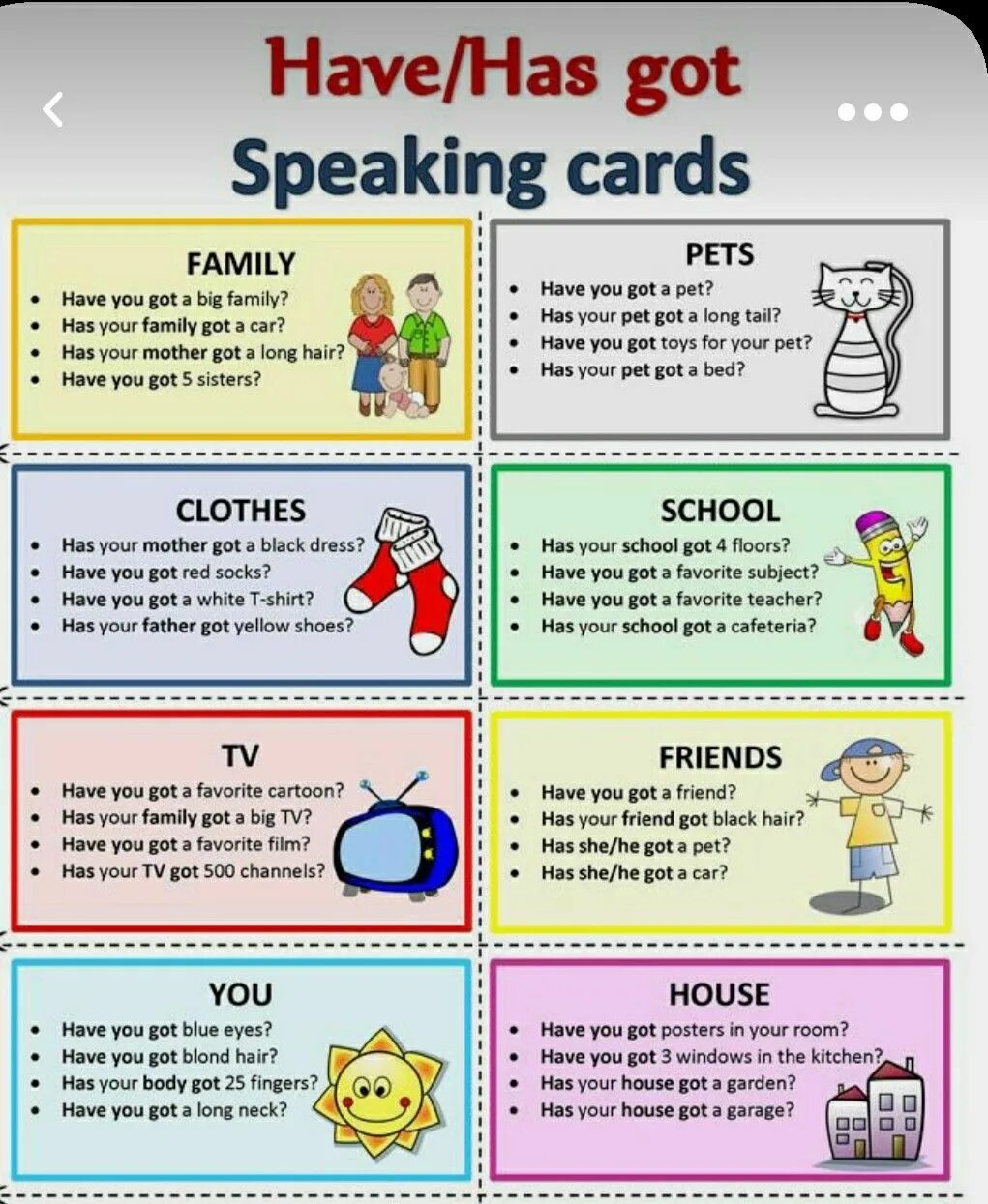 Speaking Cards английскому языку. Have got speaking Cards. Карточки для speaking. Topics for Kids speaking английский. Warm up на уроке английского