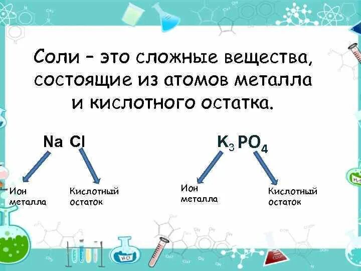 Назовите вещества состоящие из атомов. Назовите вещества состоящие из атомов