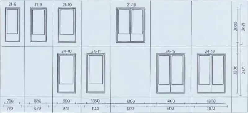 23747 2015 блоки