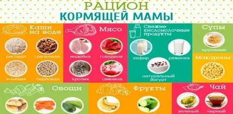 Кт можно при гв
