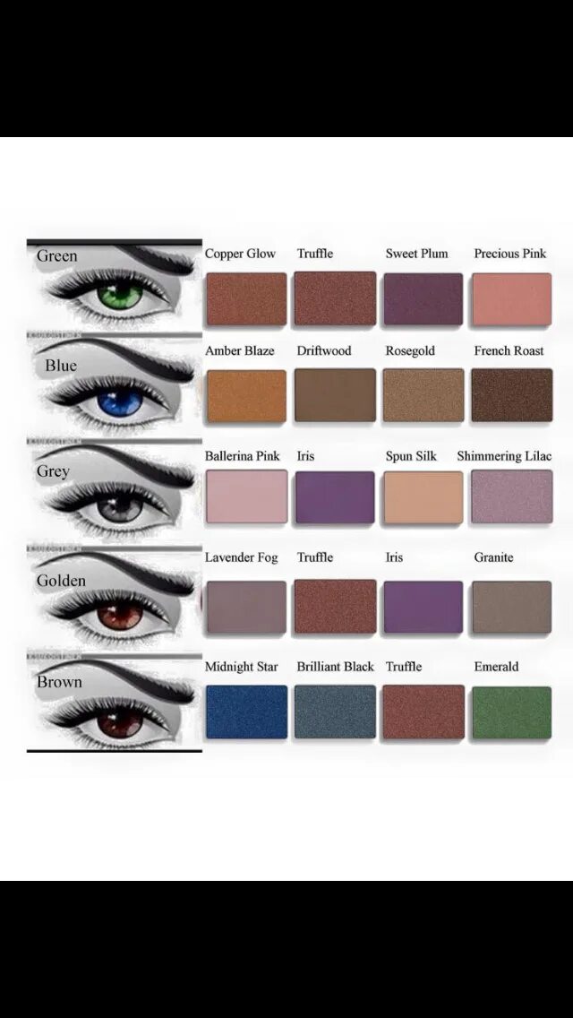 Makeup Eye makeup, Eyeshadow, Eyeshadow makeup