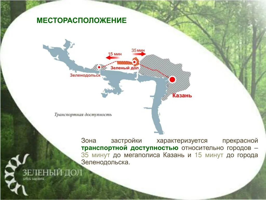Генплан, совмещенный с проектом планировки поселка Урдома