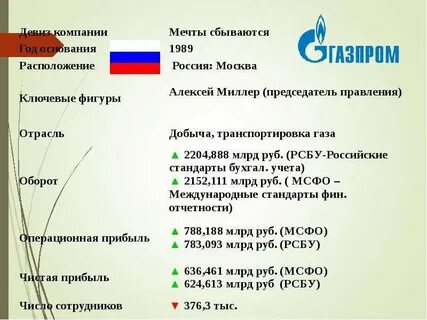Лозунг компании