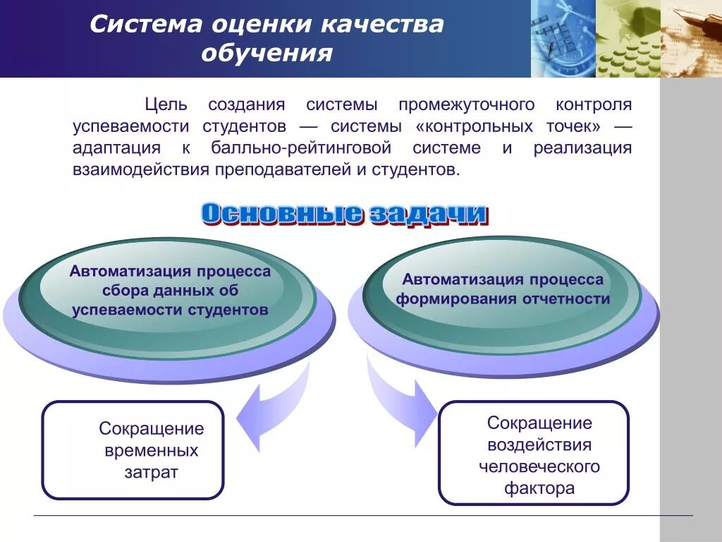 Инструменты контроля качества успеваемости студентов. Оценка качества обучения студентов. Механизмы контроля качества обучения. Показатели качества преподавания. Система контроля оценки качество