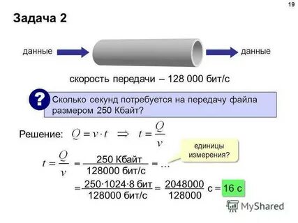 Единицы измерения информации и скорости передачи данных