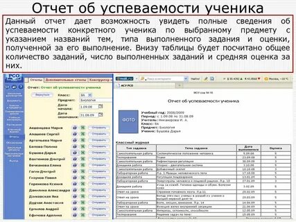 Асу рсо челно вершины электронный журнал