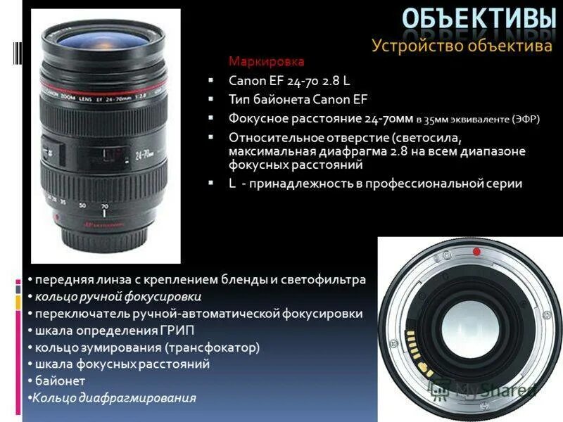 Что обозначает цифра на объективе. Объективы никон полнокадровые маркировка. байонет на объективе tamron 17-70. обозначения на объективах canon. обозначения на объективах nikon.