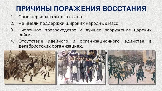 Причины поражения на сенатской площади. Восстание Декабристов 1825 причины Восстания. Ход Восстания на Сенатской площади 1825. Ход событий Восстания Декабристов 1825. Восстание на Сенатской площади 14 декабря 1825 года.