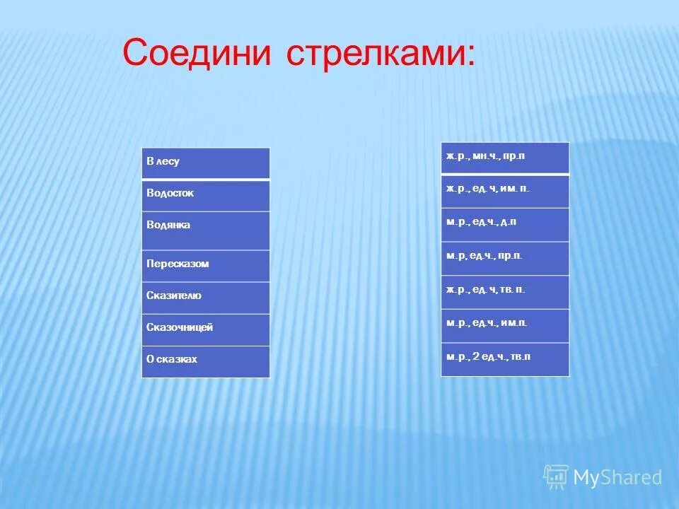 Данные единственное число. В лесу д.п ед.ч м,р. Оладьи в единственном числе. Брить м р ед ч и п. Лыжи единственное число.