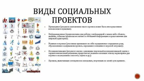 Новые социально значимые проекты