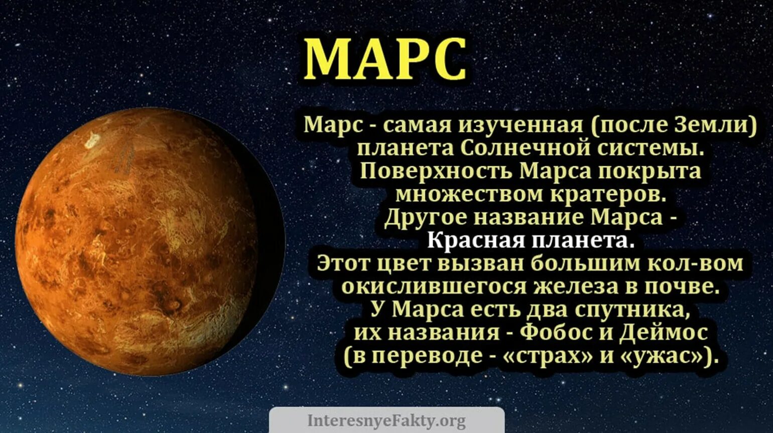 Марс интересные факты для детей. Интересные факты о Марсе. Факты о планете Марс. Интересные факты про планеты. Интересные факты о планетах для детей.