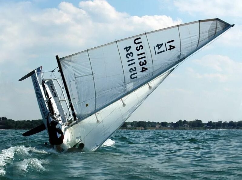 Close to the wind. Sailing или sailling как правильно. Close to the wind. Close to the wind. Close to the wind.