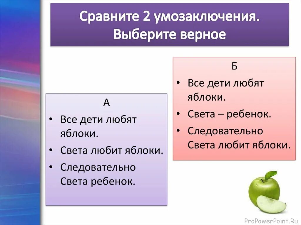 Верные умозаключения. Виды умозаключений в логике. Придумать суждения и умозаключения. Сравните два умозаключения выберите верное все дети любят яблоки.