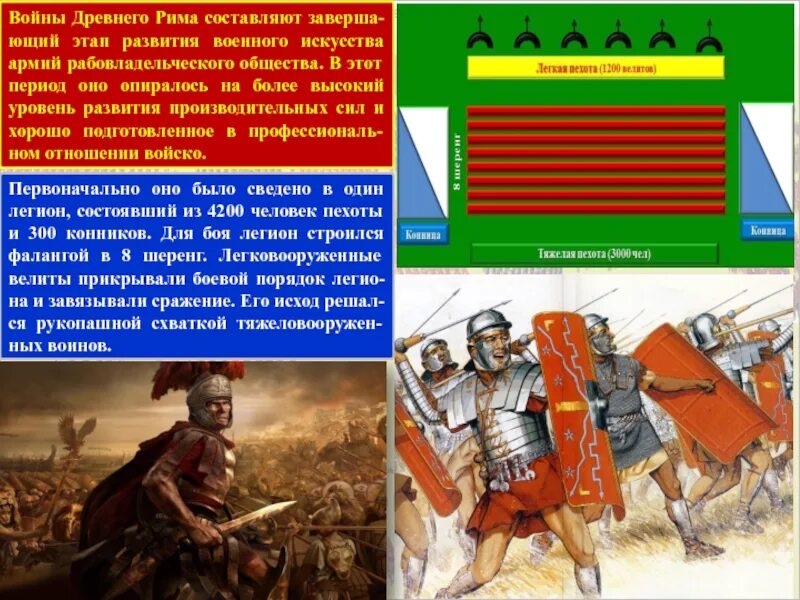 Армия какое значение для государства. Мировой истории развития военного искусства. Зарождение армий и военного искусства. Военное искусство рабовладельческого общества. История развития военного искусства.